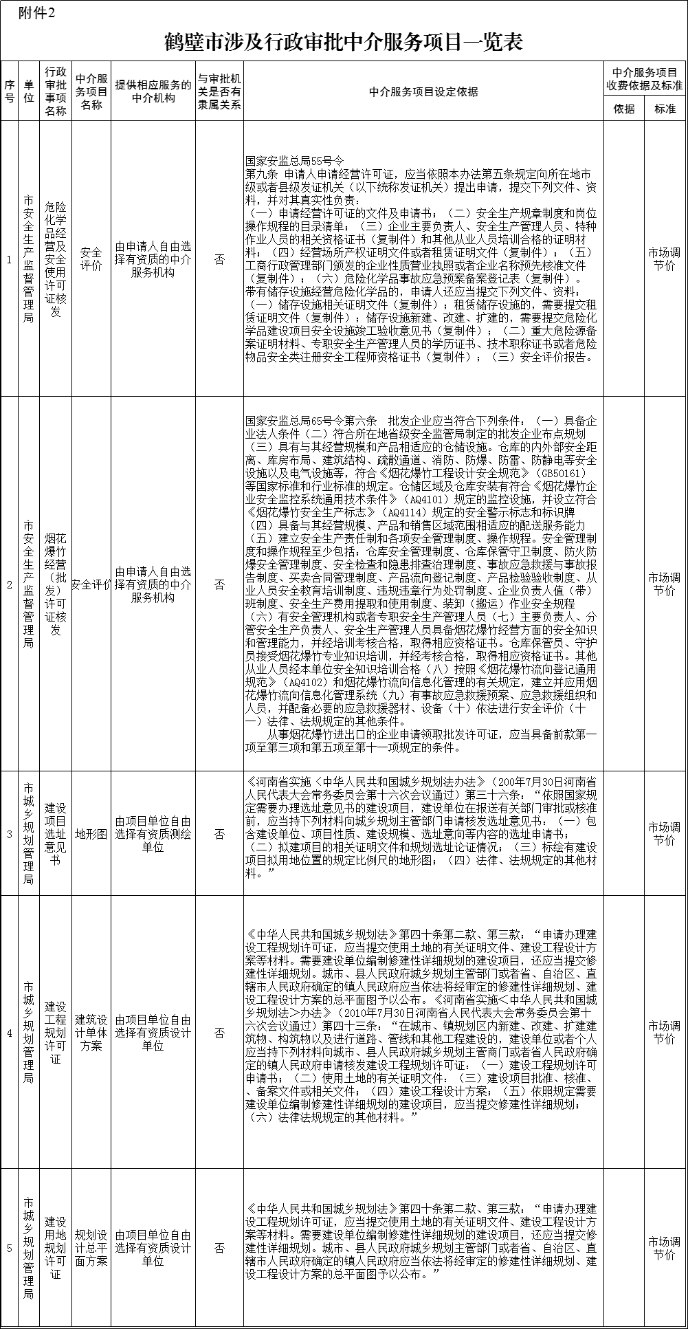 ����2 �ױ����漰���������н������Ŀһ����.jpg